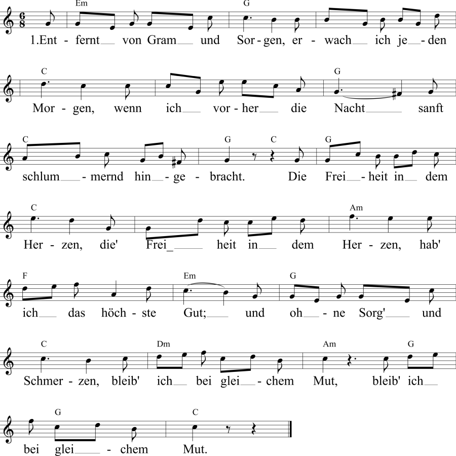 Musiknoten zum Lied - Die Landlust