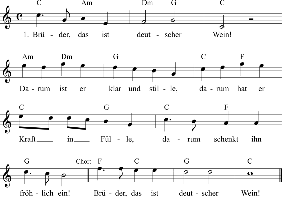 Musiknoten zum Lied - Rheinweinlied